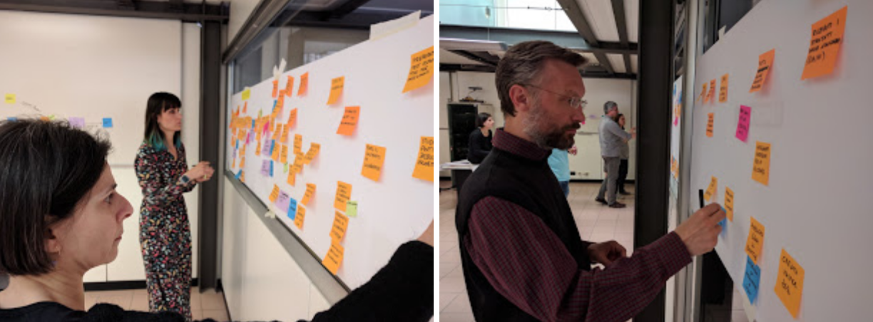 People participating in Jacopo's eventstorming workshops